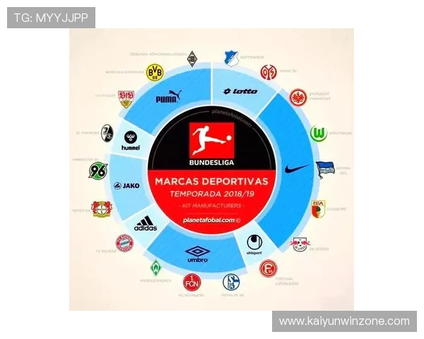 五大联赛球队表现数据分析揭示欧洲足球竞技趋势与未来发展方向