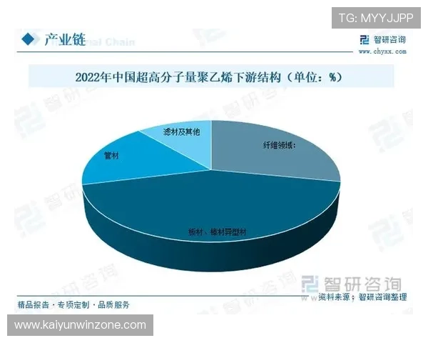 重庆超级联赛球队数据全景解析与实力格局趋势研究