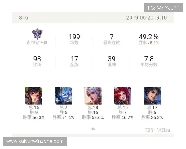 突破极限与荣耀共舞:运动员赛场背后的心路故事 突破极限与荣耀共舞:运动员赛场背后的心路故事